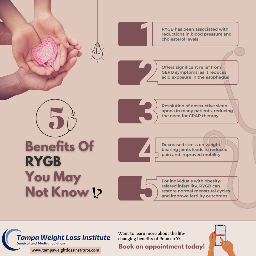pros of roux-en-Y gastric bypass